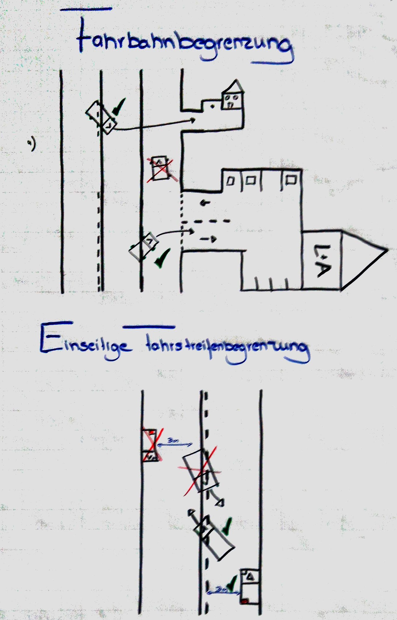 Straßenmarkierungen – Fahrlehrerausbildung