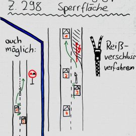 Straßenmarkierungen